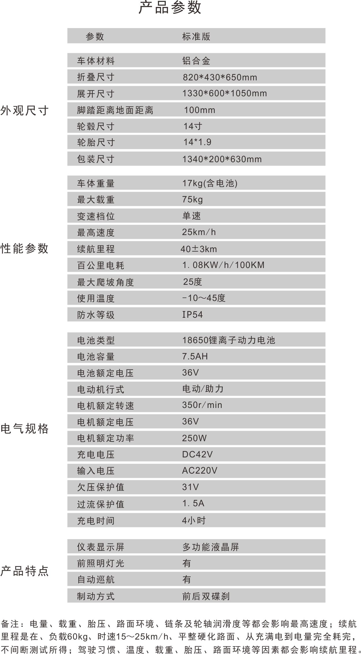 说明书-3.jpg